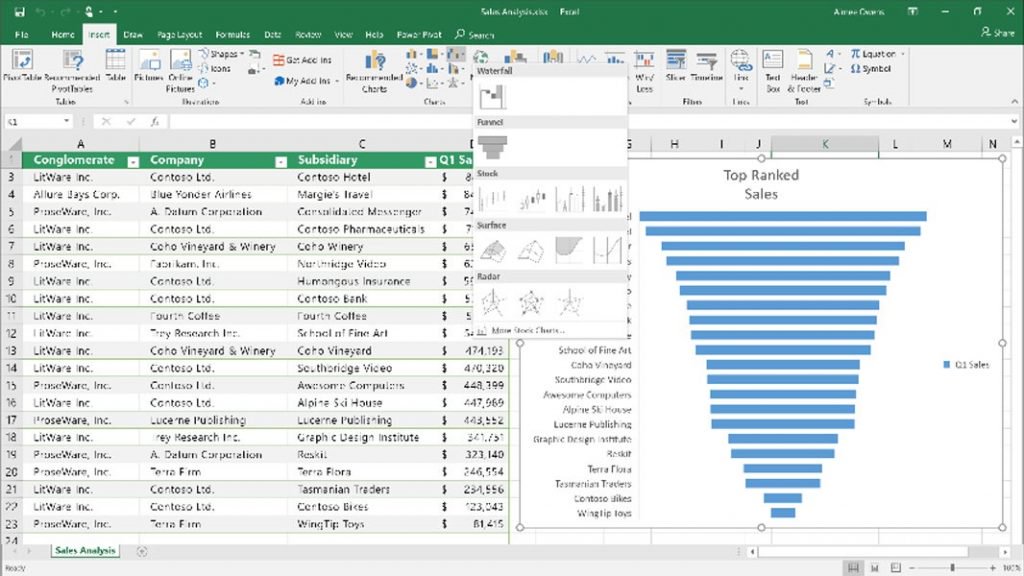 Microsoft Office Professional Plus 2016 For Mac Free Download
